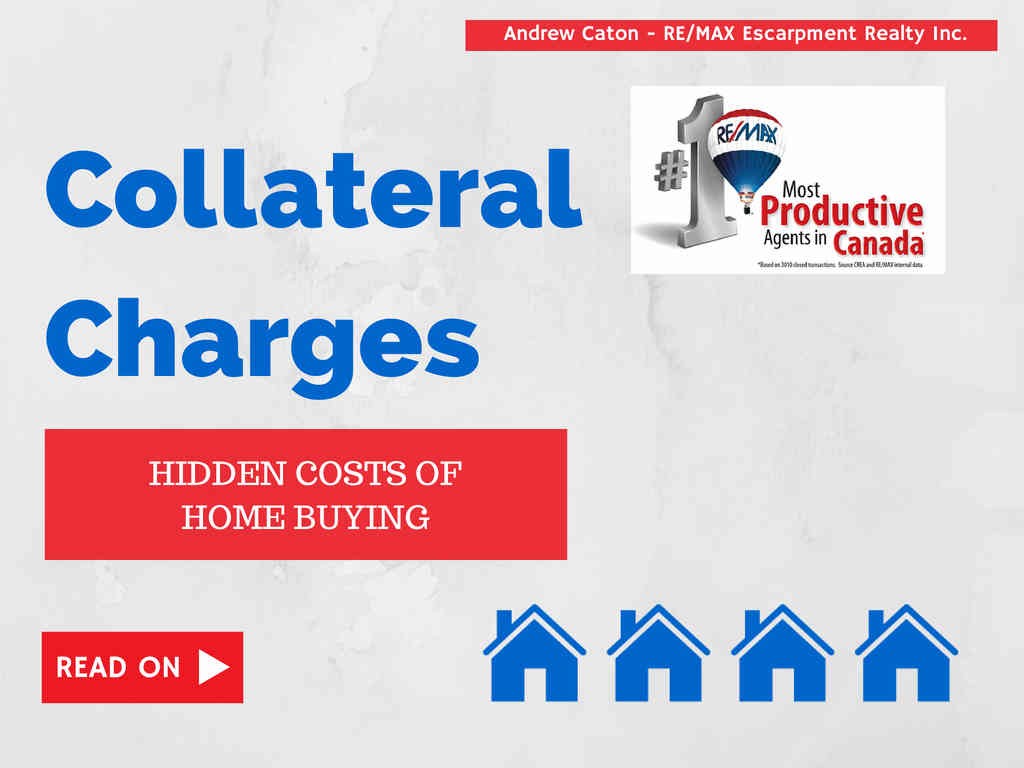 Collateral Charges: Hidden Costs of Home Buying
